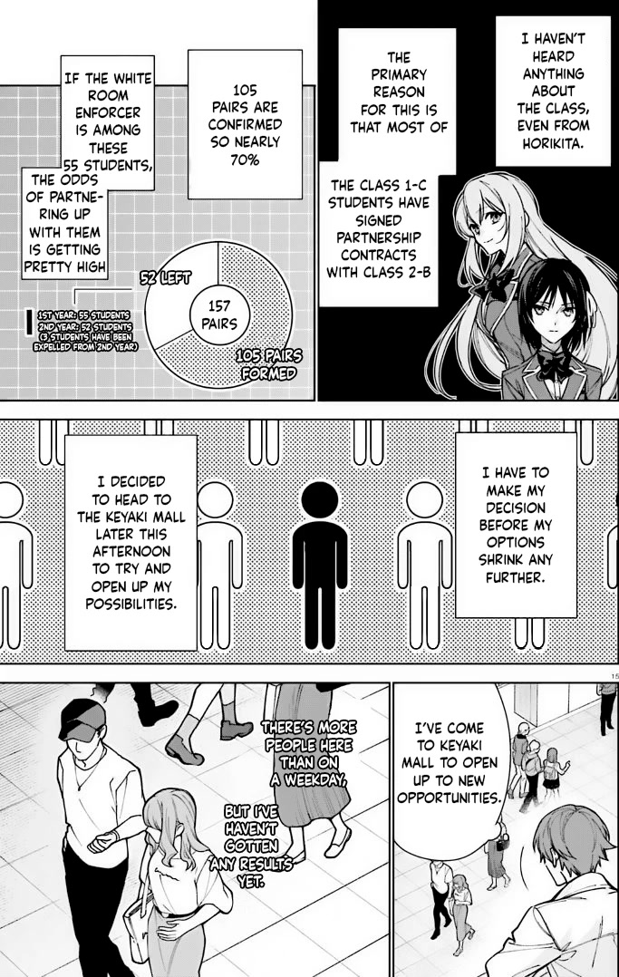 Youkoso Jitsuryoku Shijou Shugi No Kyoushitsu E: 2-Nensei-Hen - Chapter 12: Room 12