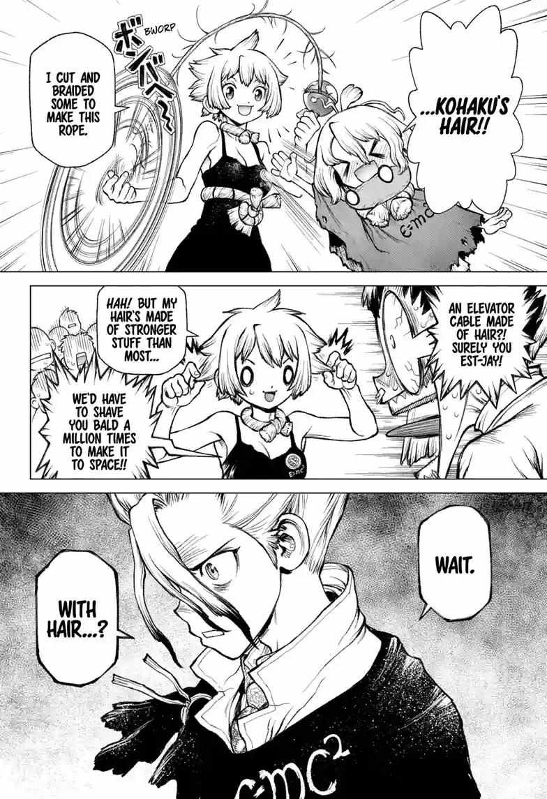 Dr. Stone 4D Science - Chapter 2