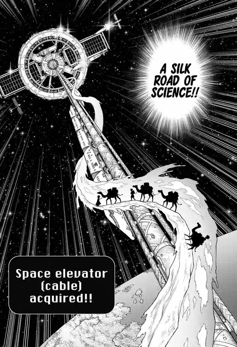 Dr. Stone 4D Science - Chapter 2