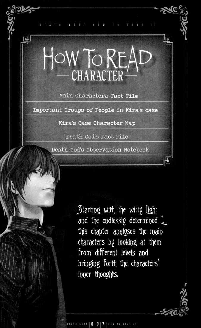 Death Note - Vol.tbd Chapter 110 : How To Read