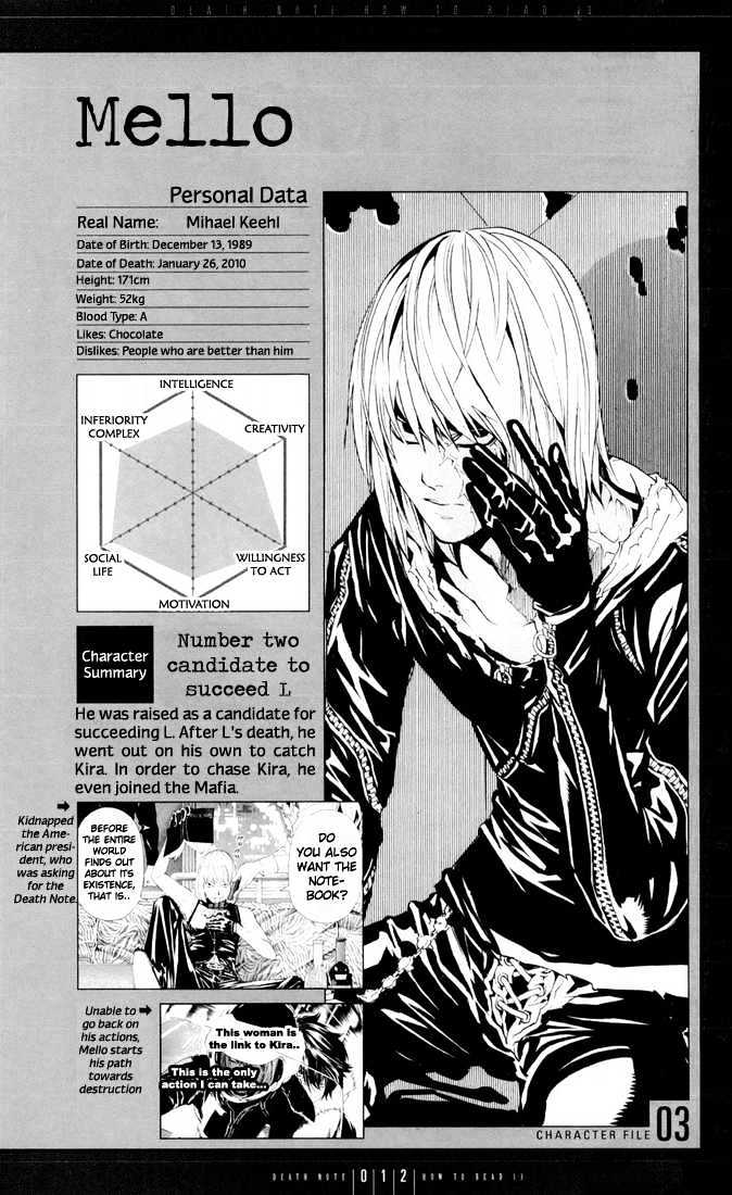 Death Note - Vol.tbd Chapter 110 : How To Read