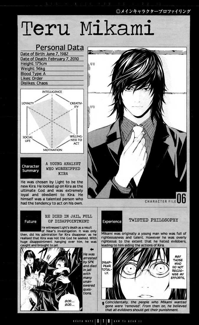 Death Note - Vol.tbd Chapter 110 : How To Read