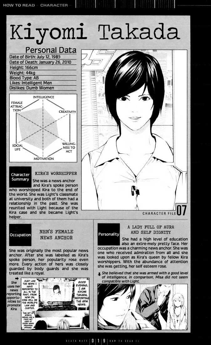 Death Note - Vol.tbd Chapter 110 : How To Read