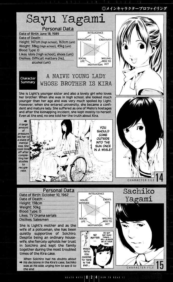 Death Note - Vol.tbd Chapter 110 : How To Read