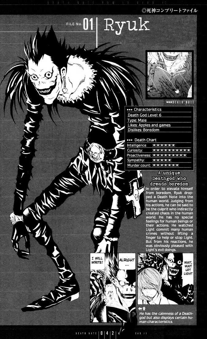 Death Note - Vol.tbd Chapter 110 : How To Read