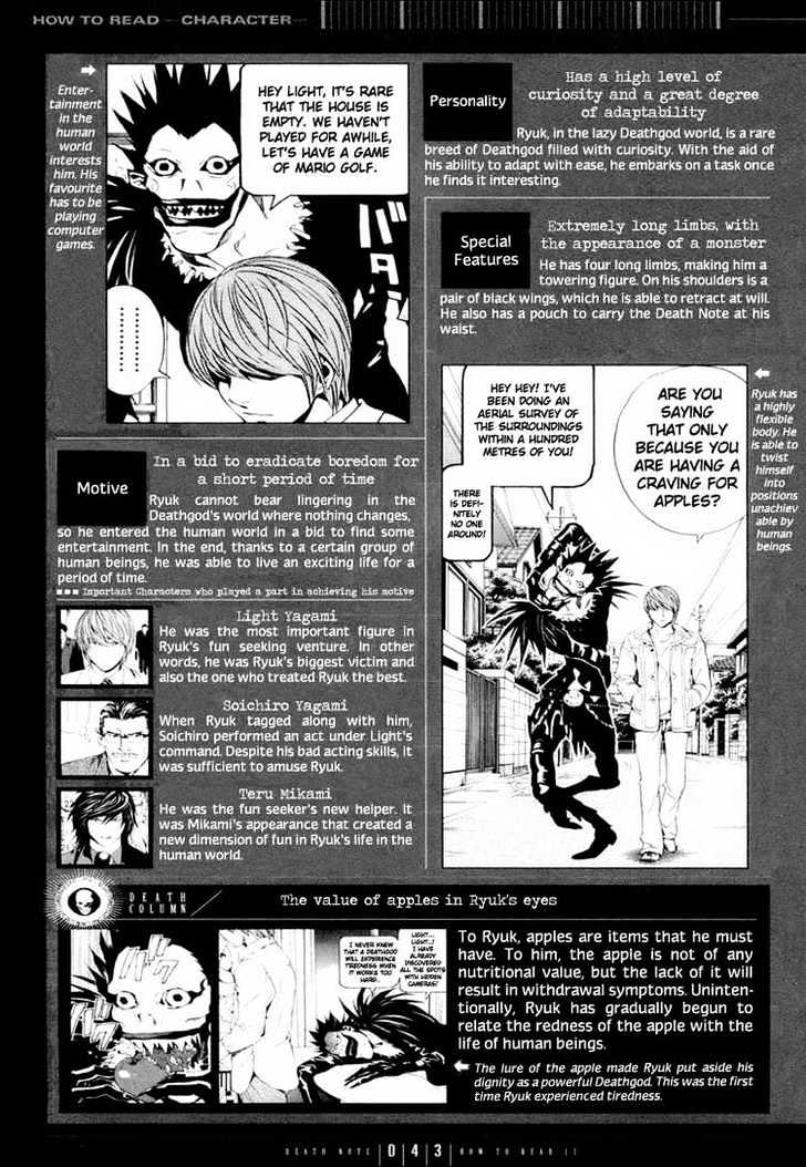 Death Note - Vol.tbd Chapter 110 : How To Read