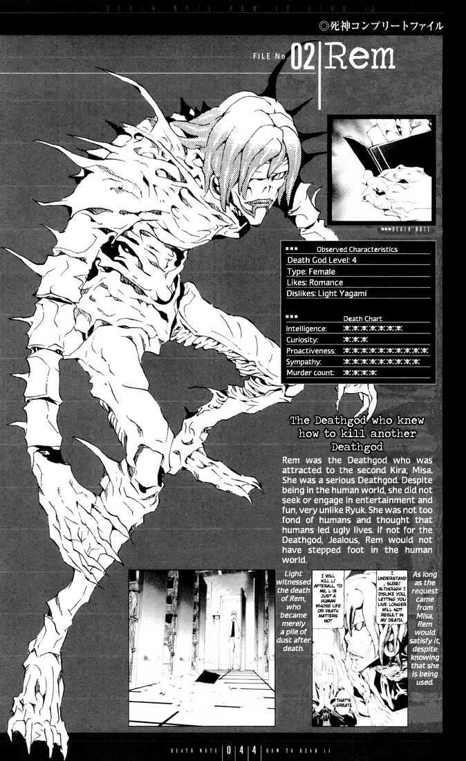 Death Note - Vol.tbd Chapter 110 : How To Read