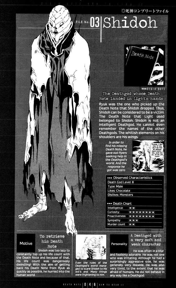 Death Note - Vol.tbd Chapter 110 : How To Read