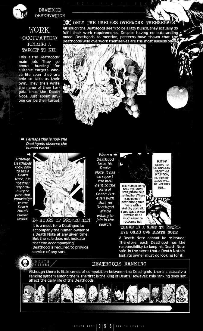 Death Note - Vol.tbd Chapter 110 : How To Read