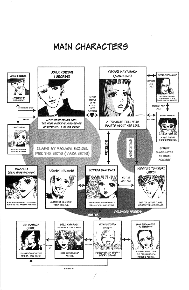 Paradise Kiss - Vol.5 Chapter 39