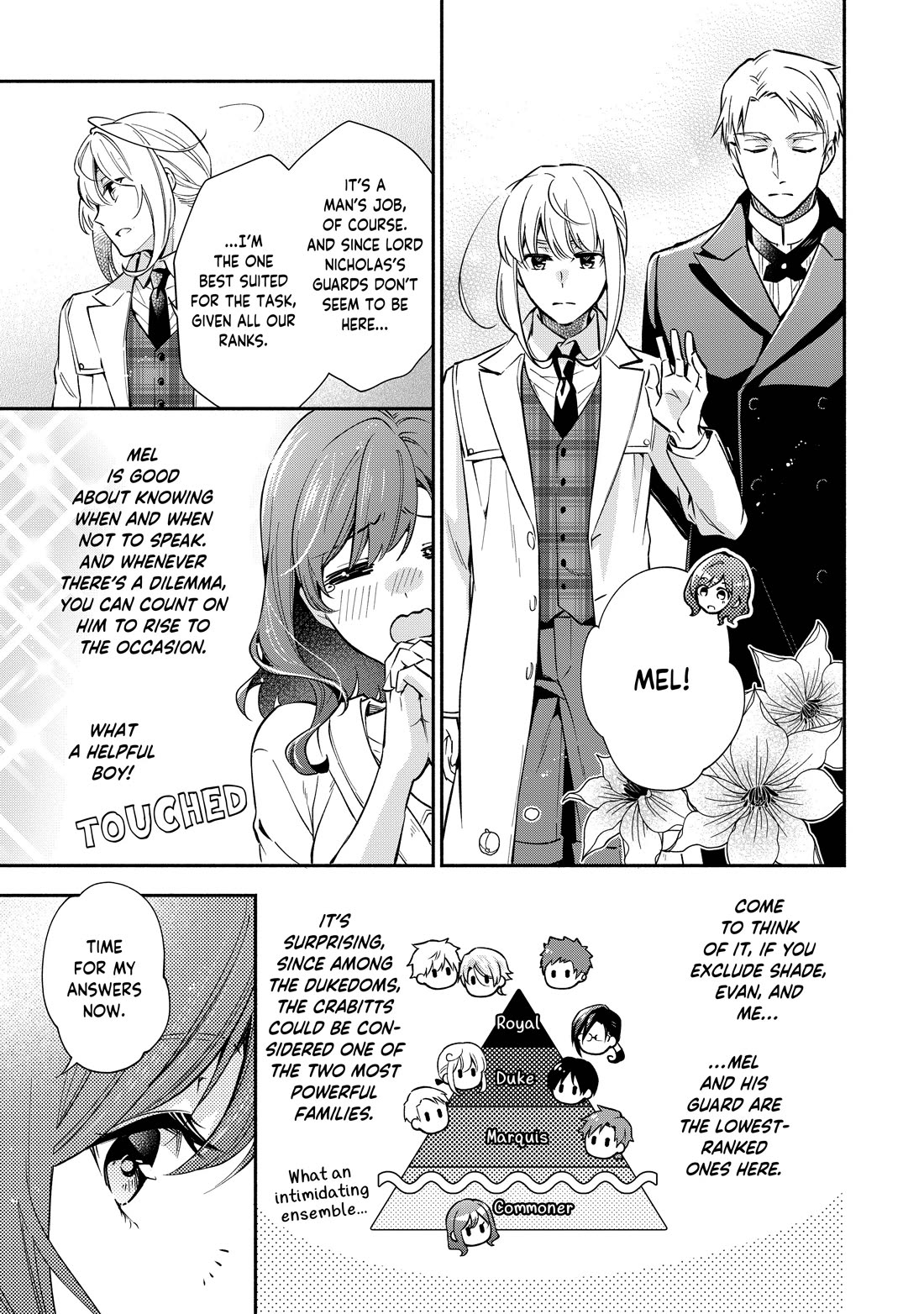 Lady Rose Wants To Be A Commoner - Chapter 24