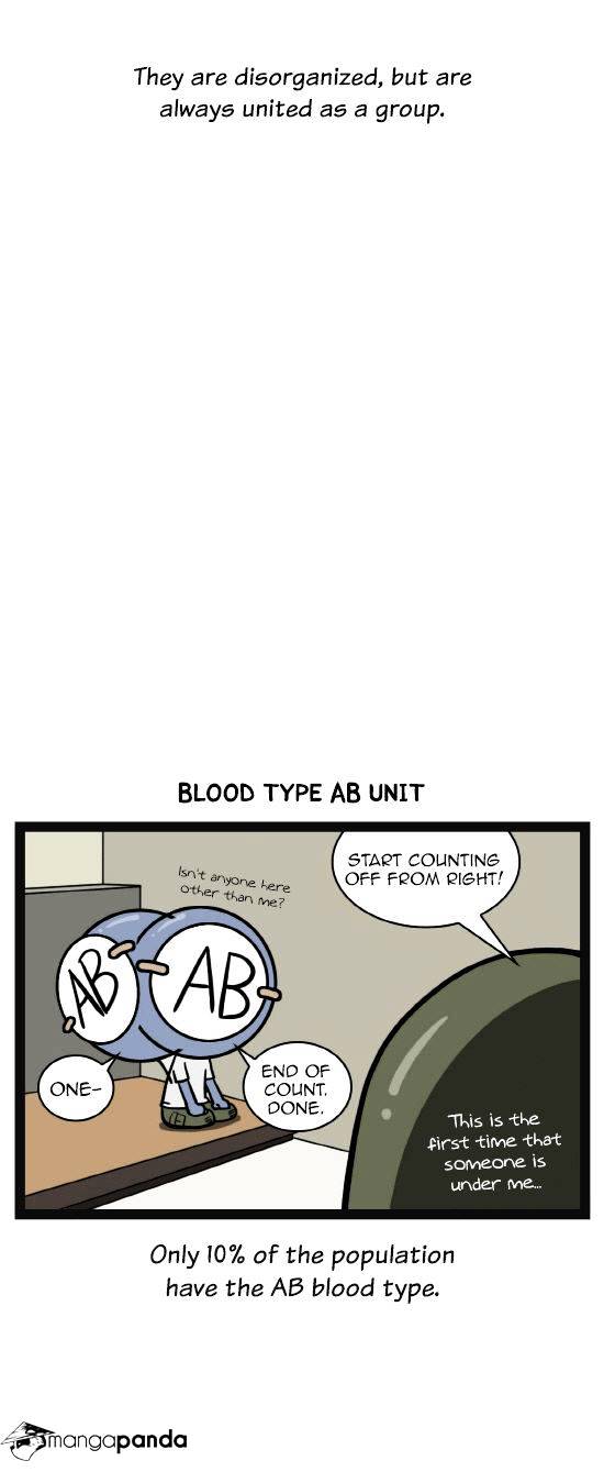 A Simple Thinking About Blood Type - Chapter 14