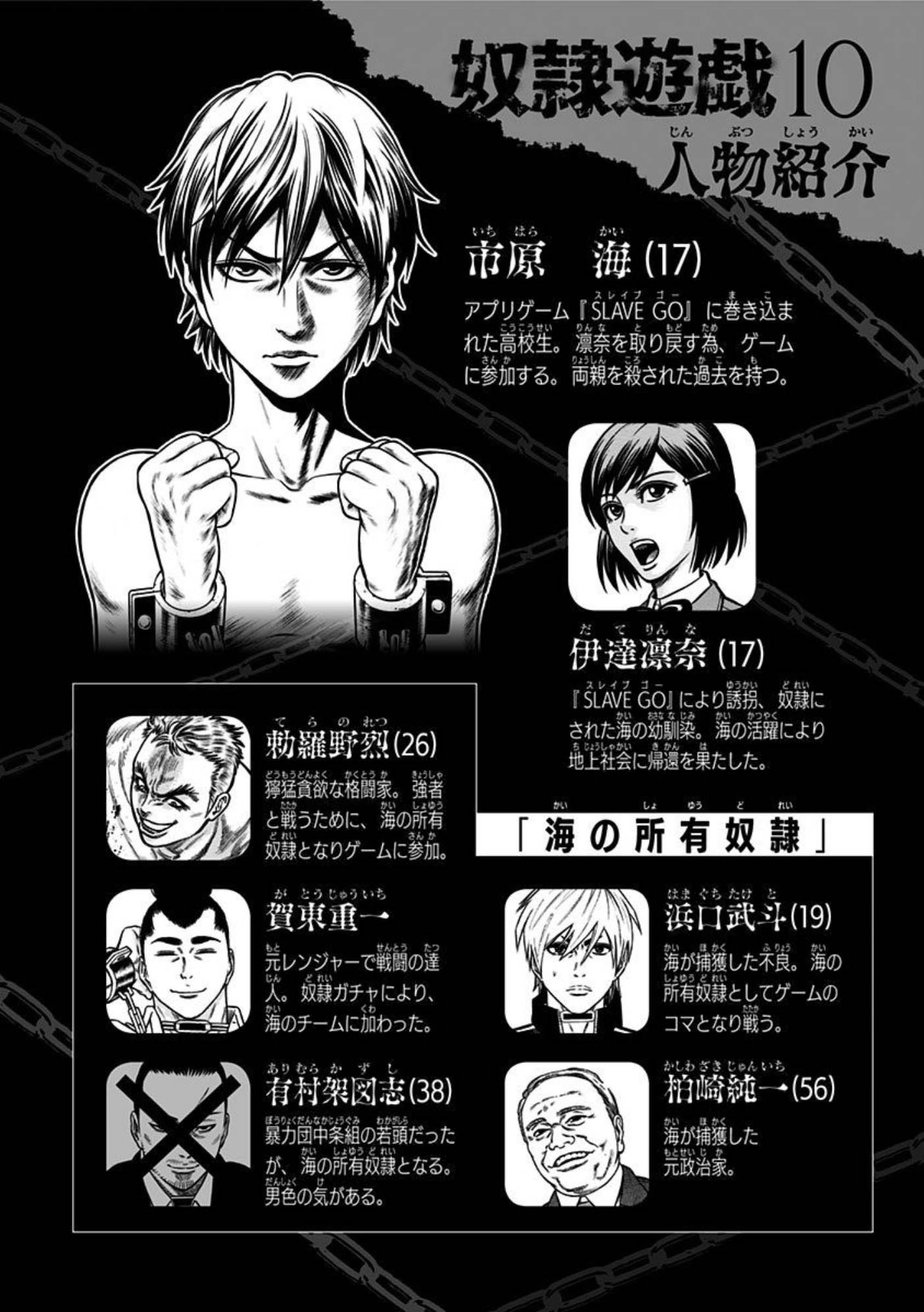 Dorei Yuugi (Kimura Takashi) - Vol.10 Chapter 51: Shock