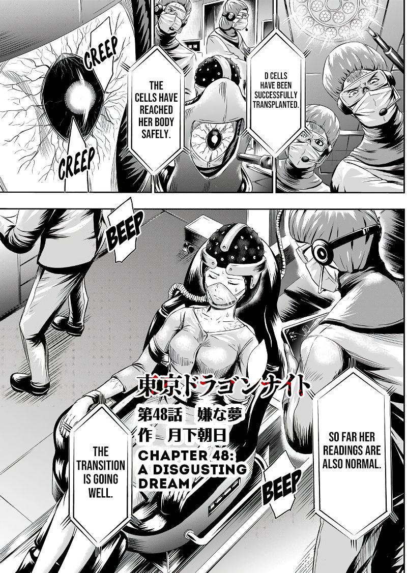 Tokyo Dragon - Chapter 48: A Disgusting Dream