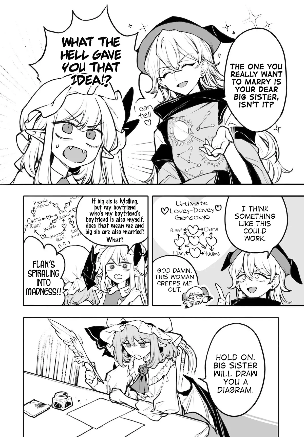 Touhou - Ladies Of Scarlet Devil Mansion - Chapter 4