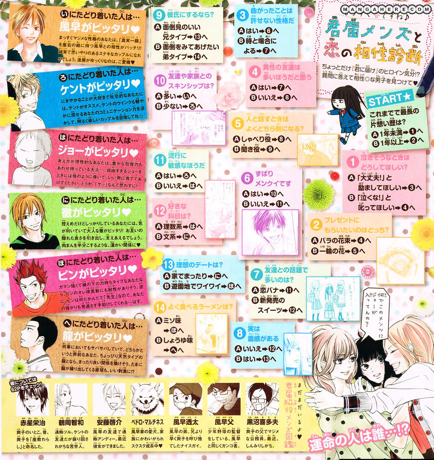 Kimi Ni Todoke - Vol.15 Chapter 76