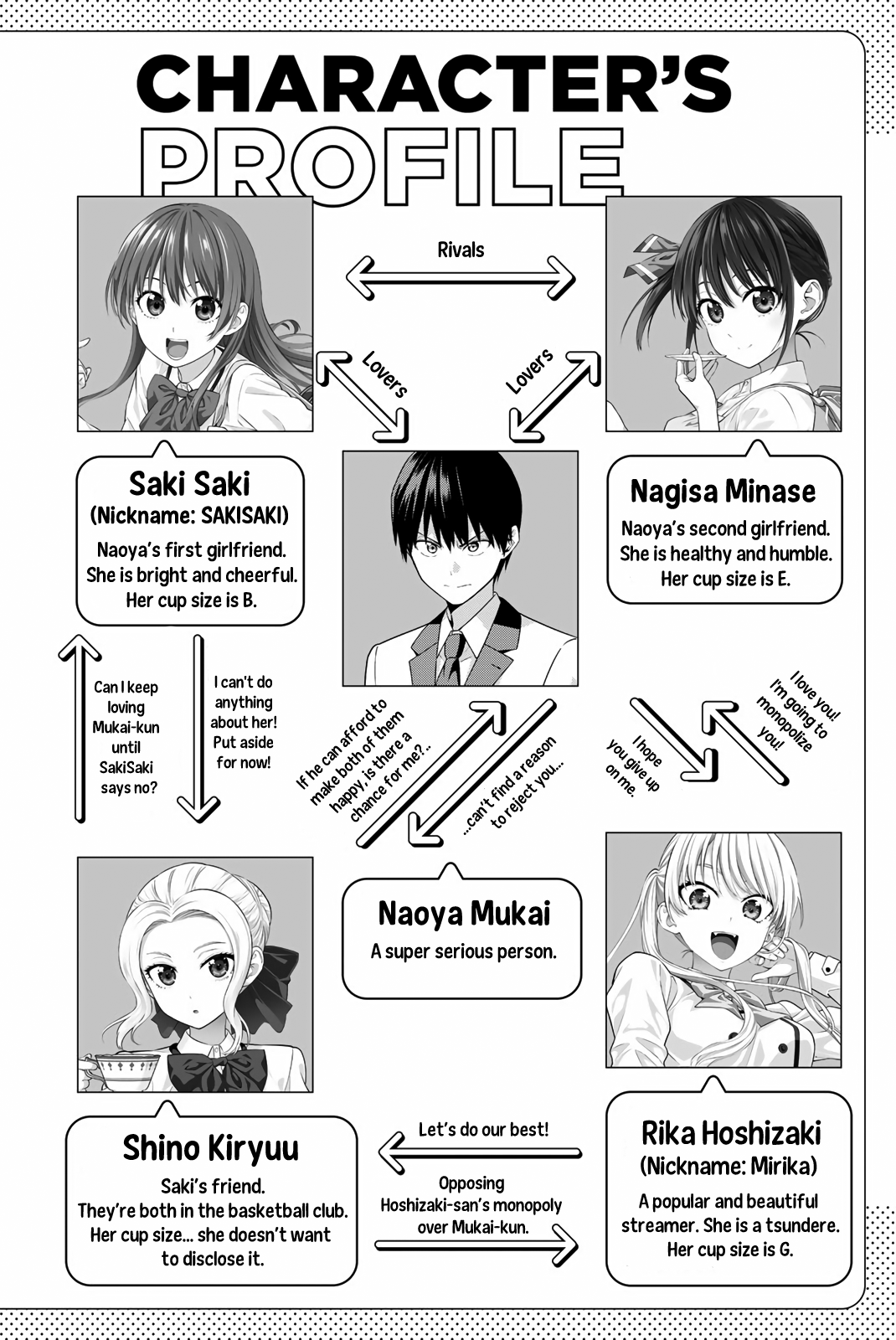 Kanojo Mo Kanojo - Vol.15 Chapter 135.5: Volume 15 Extras