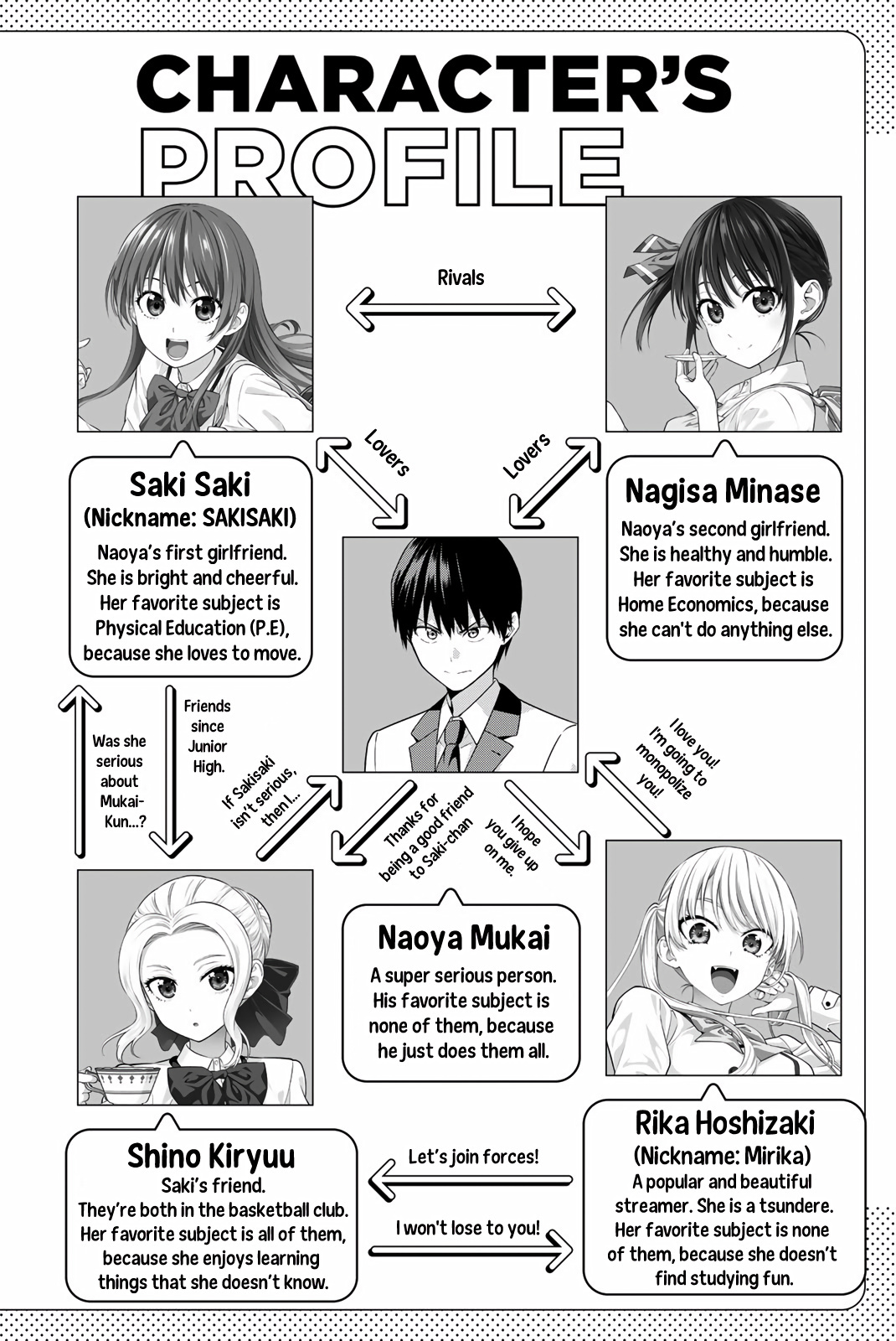 Kanojo Mo Kanojo - Vol.10 Chapter 90.5: Volume 10 Extras