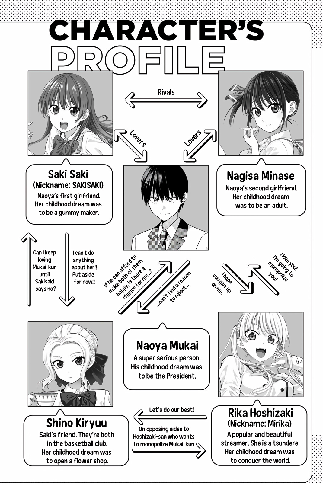 Kanojo Mo Kanojo - Vol.12 Chapter 108.5: Volume 12 Extras