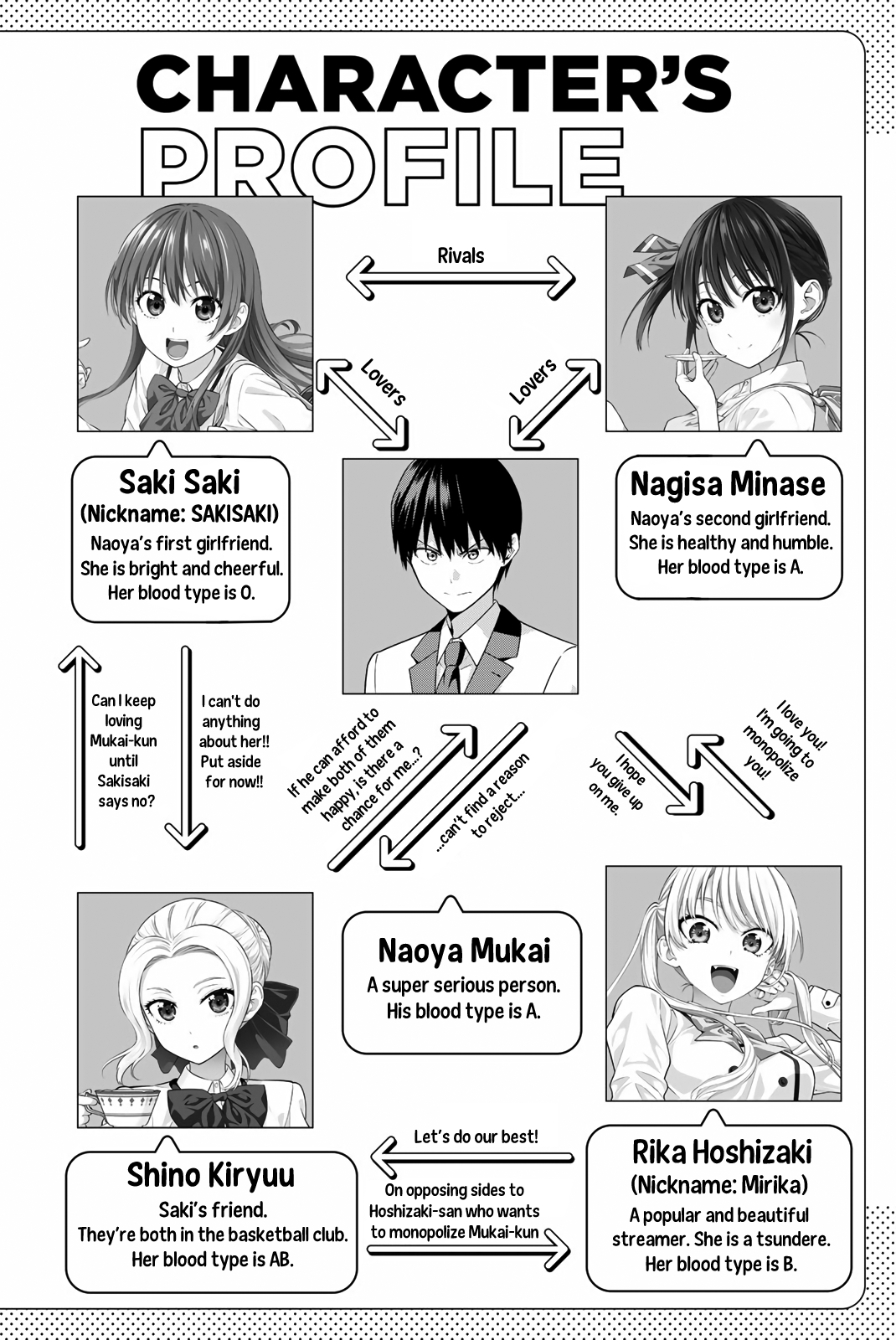 Kanojo Mo Kanojo - Vol.13 Chapter 117.5: Volume 13 Extras