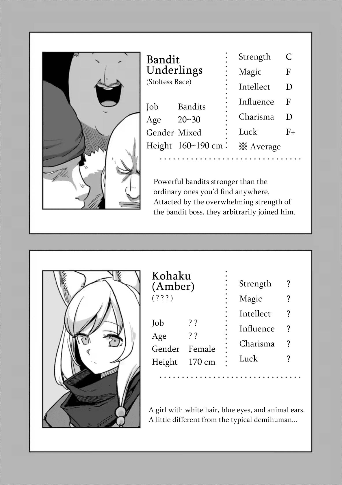 Verndio - Surreal Sword Saga - Chapter 0.1: Bonus: Character Sheets