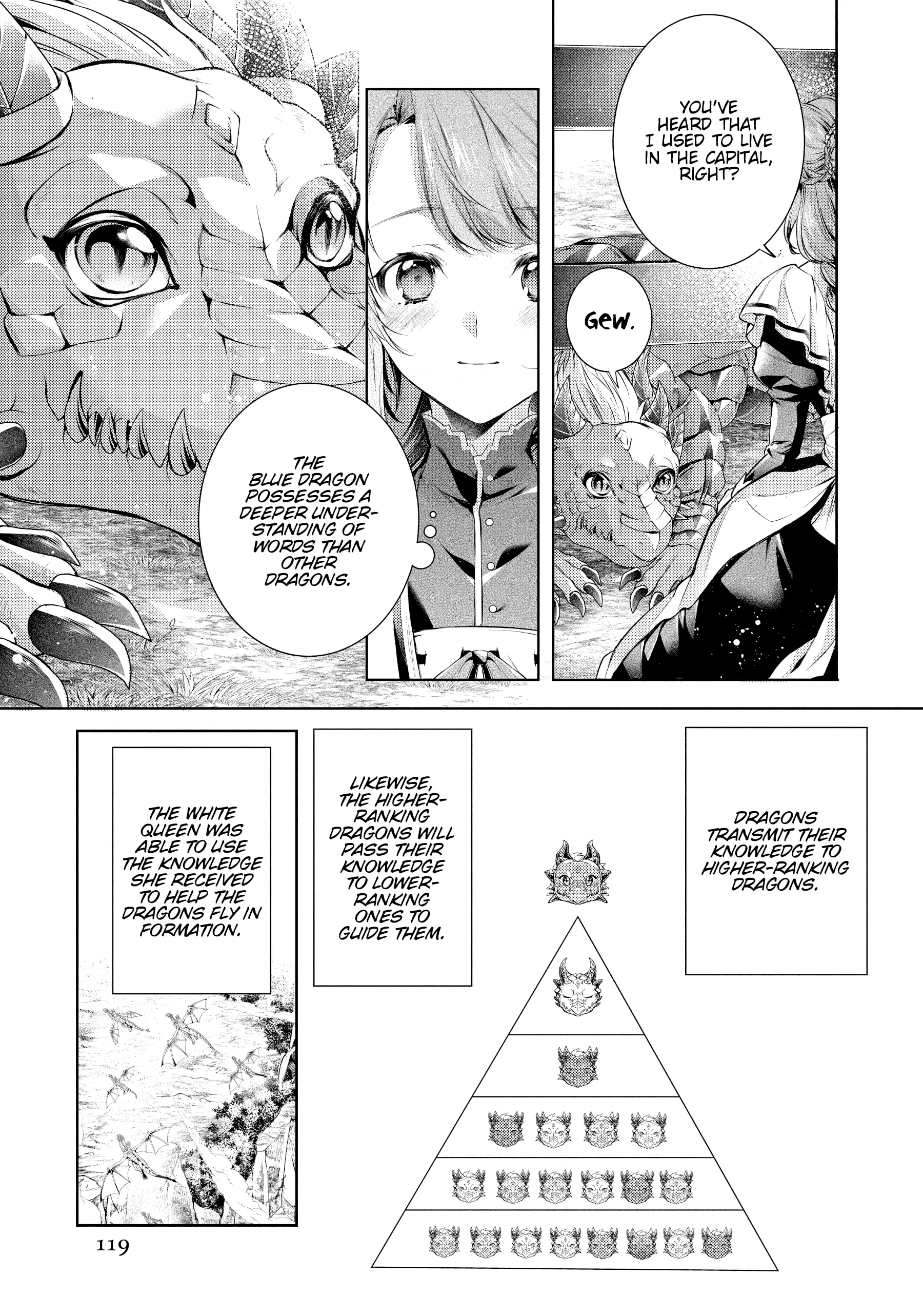 The Dragon Knight's Beloved - Chapter 37