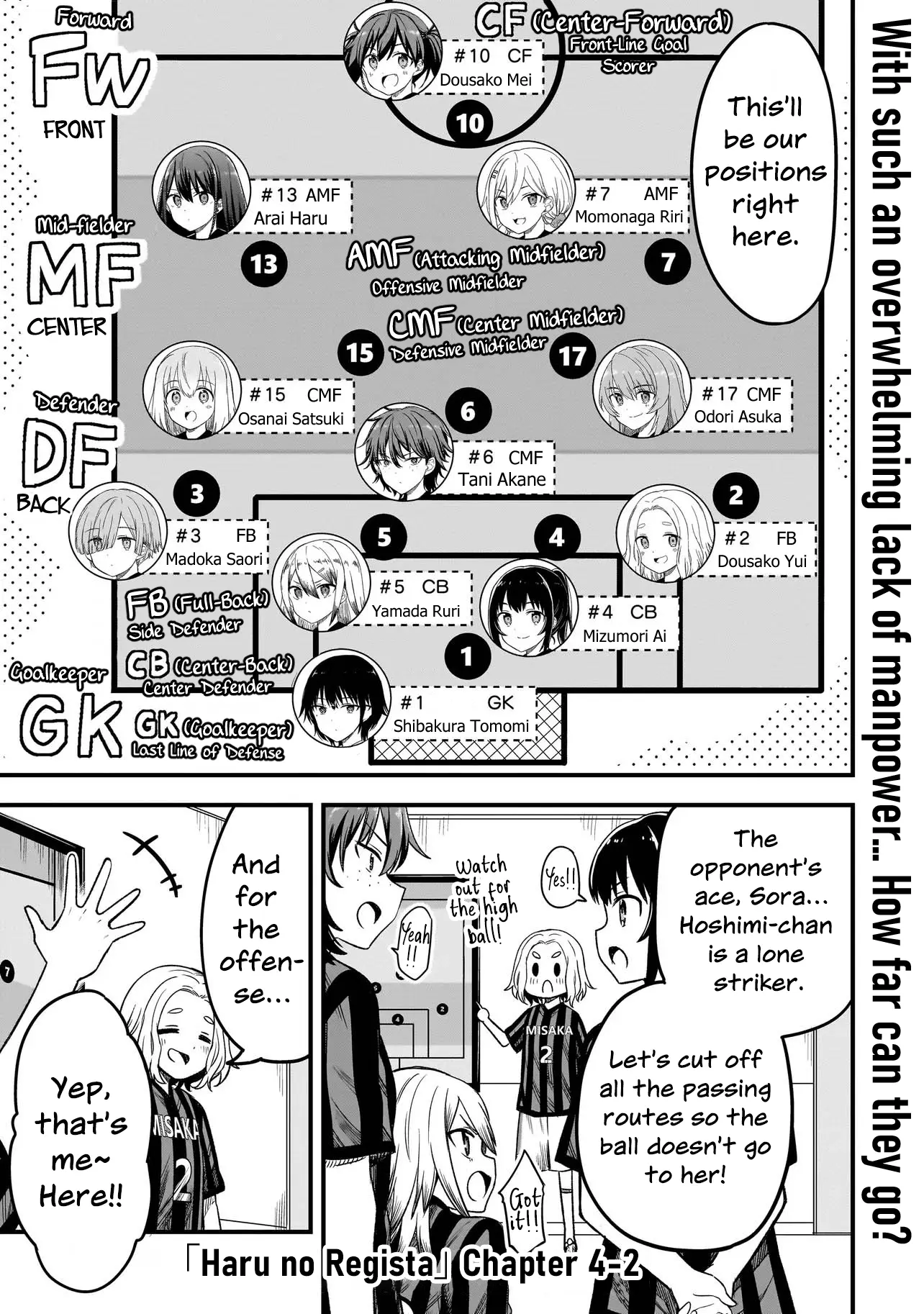 Haru No Resista - Chapter 4.2: Go!!! (Part 2)