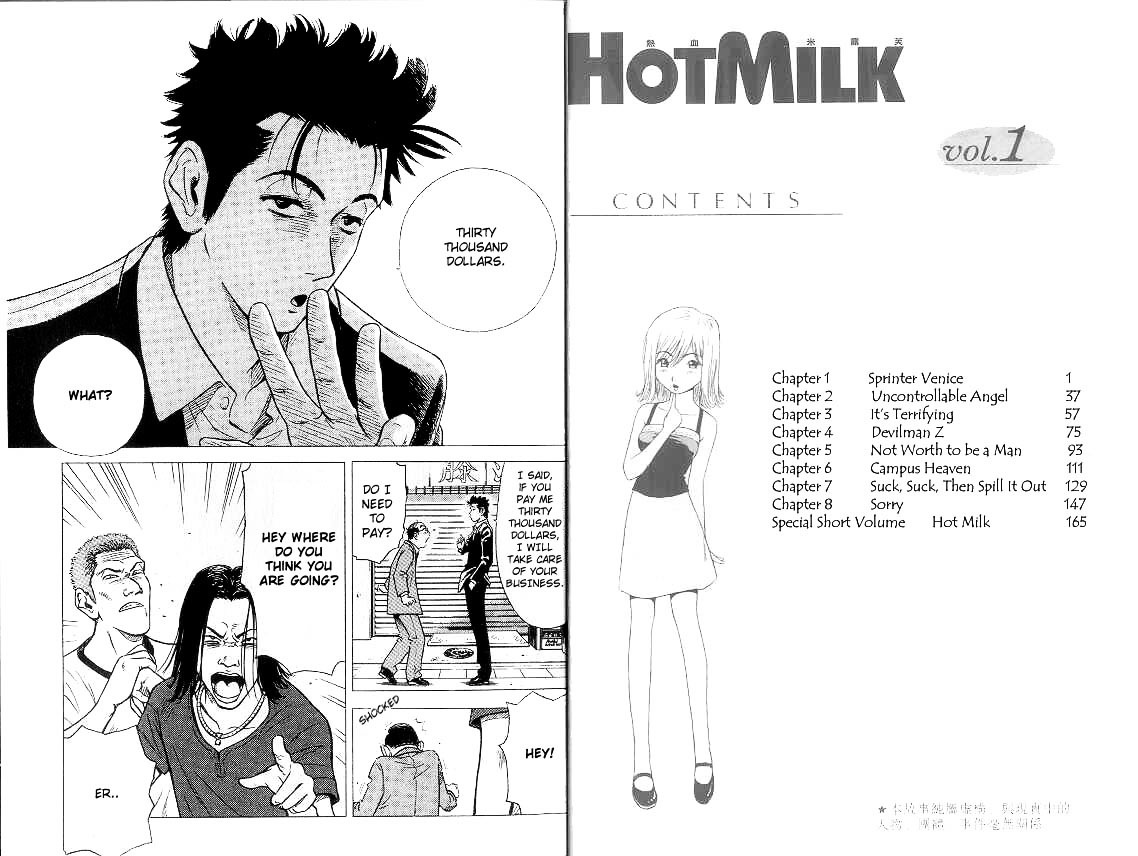 Hot Milk - Chapter 1