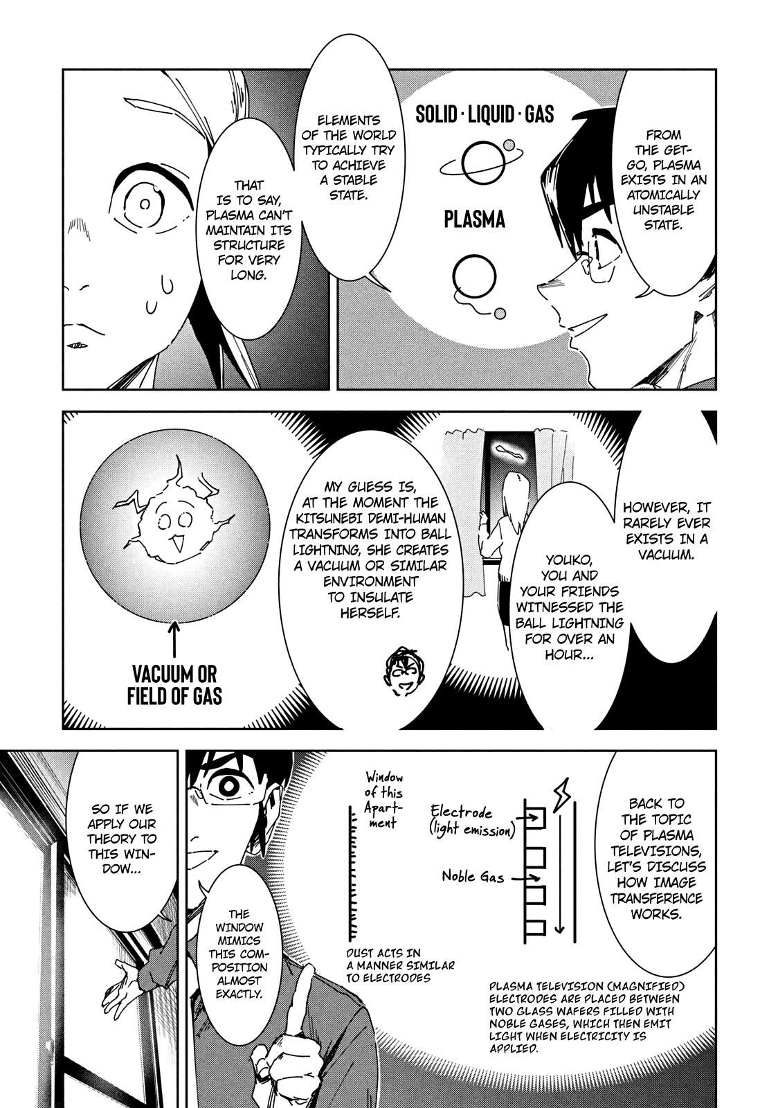 Occult-Chan Wa Katarenai - Chapter 6: Drifting Bodies Of Light