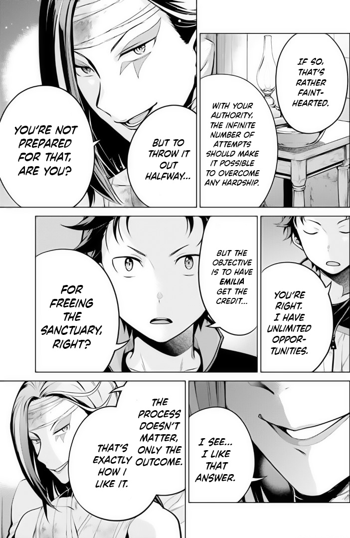 Re:zero Kara Hajimeru Isekai Seikatsu Dai 4-Shou - Seiiki To Gouyoku No Majo - Vol.8 Chapter 39: The Remaining Choices