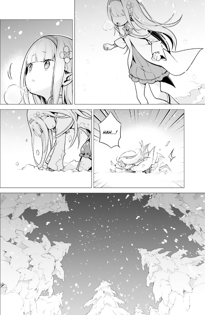 Re:zero Kara Hajimeru Isekai Seikatsu Dai 4-Shou - Seiiki To Gouyoku No Majo - Vol.9 Chapter 43: Being Left Behind