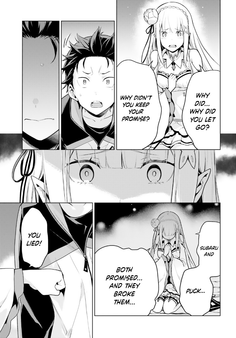 Re:zero Kara Hajimeru Isekai Seikatsu Dai 4-Shou - Seiiki To Gouyoku No Majo - Vol.9 Chapter 47: Reason To Believe