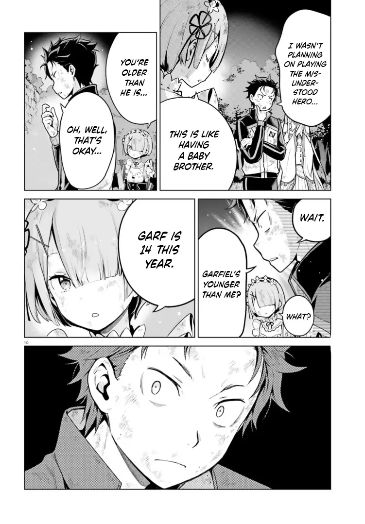 Re:zero Kara Hajimeru Isekai Seikatsu Dai 4-Shou - Seiiki To Gouyoku No Majo - Vol.10 Chapter 50: Love Letter