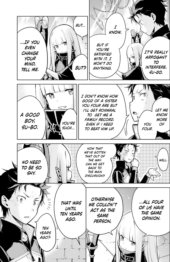 Re:zero Kara Hajimeru Isekai Seikatsu Dai 4-Shou - Seiiki To Gouyoku No Majo - Vol.9 Chapter 42.5: Ryuzu Shima