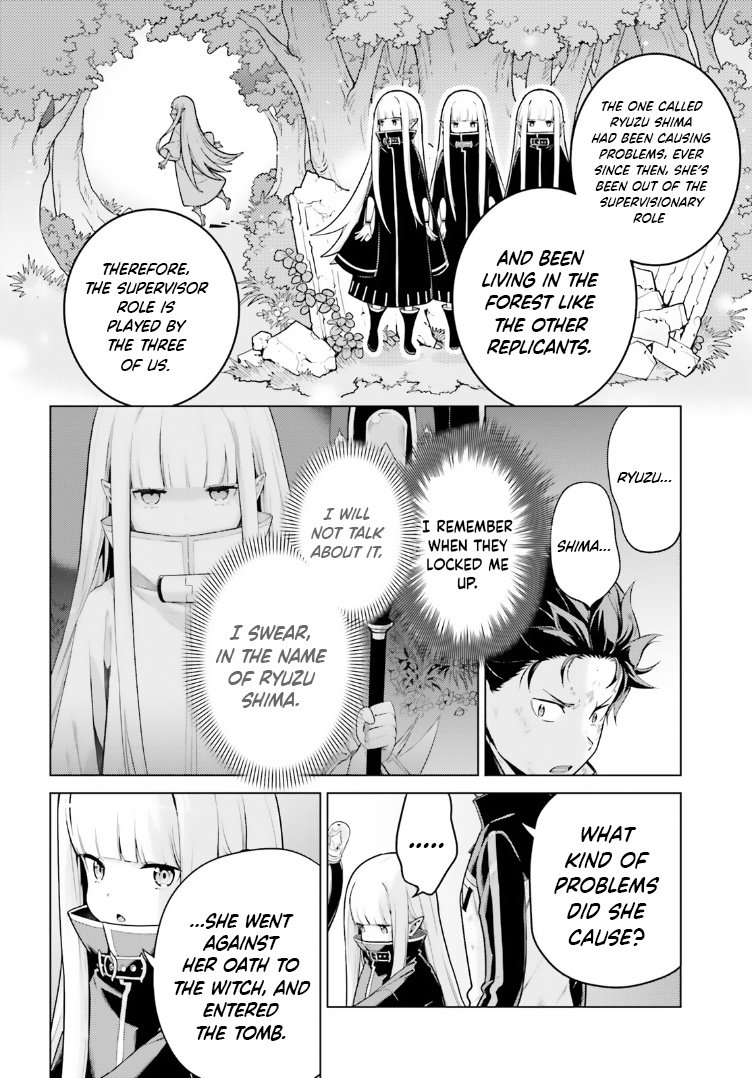 Re:zero Kara Hajimeru Isekai Seikatsu Dai 4-Shou - Seiiki To Gouyoku No Majo - Vol.9 Chapter 42.5: Ryuzu Shima