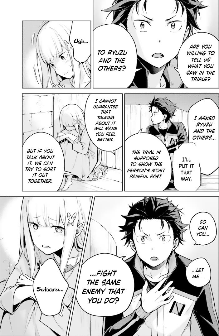 Re:zero Kara Hajimeru Isekai Seikatsu Dai 4-Shou - Seiiki To Gouyoku No Majo - Vol.9 Chapter 42.5: Ryuzu Shima