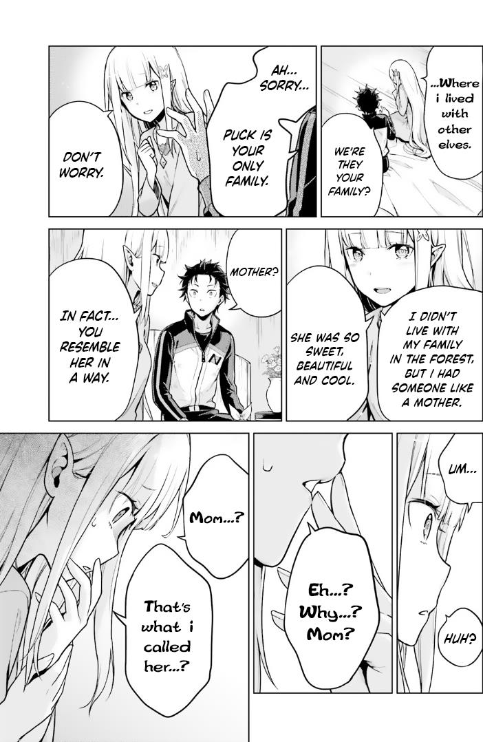 Re:zero Kara Hajimeru Isekai Seikatsu Dai 4-Shou - Seiiki To Gouyoku No Majo - Vol.9 Chapter 42.5: Ryuzu Shima