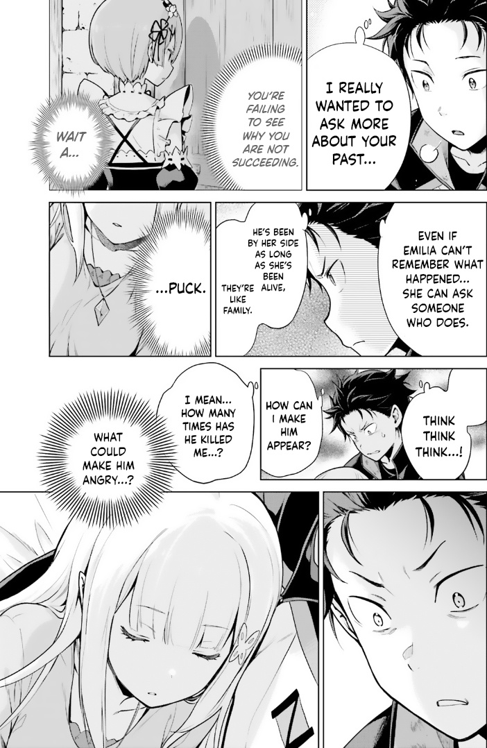 Re:zero Kara Hajimeru Isekai Seikatsu Dai 4-Shou - Seiiki To Gouyoku No Majo - Vol.9 Chapter 42.5: Ryuzu Shima