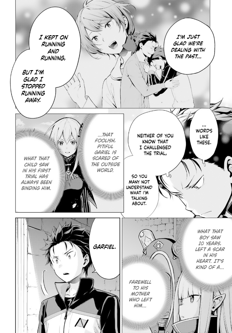 Re:zero Kara Hajimeru Isekai Seikatsu Dai 4-Shou - Seiiki To Gouyoku No Majo - Vol.10 Chapter 48: Garfiel's Barrier