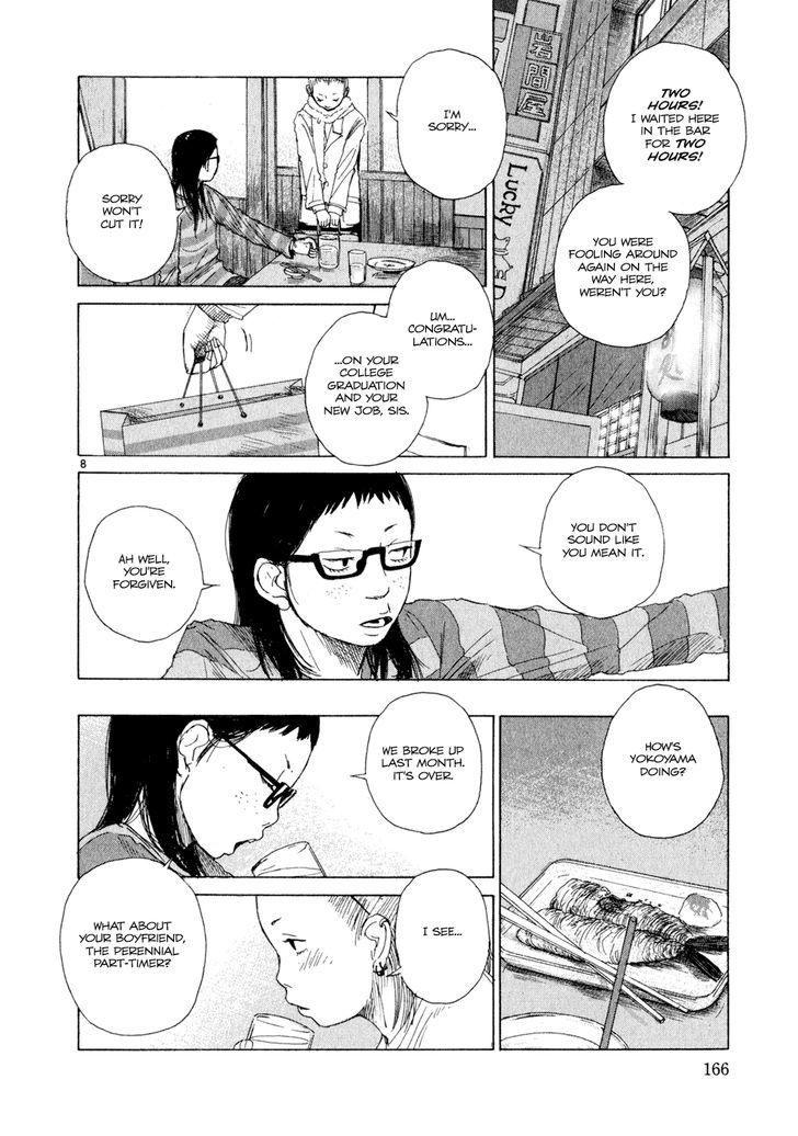 What A Wonderful World - Vol.1 Chapter 8 : Untitled