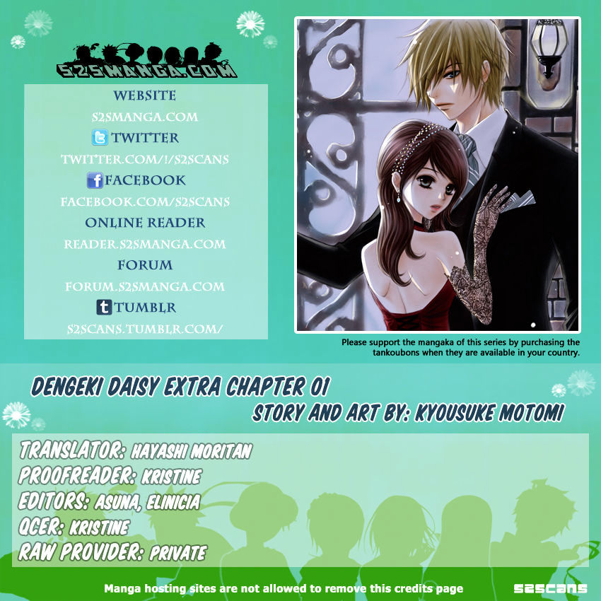 Dengeki Daisy - Vol.11 Chapter 75.5 : Fingernails