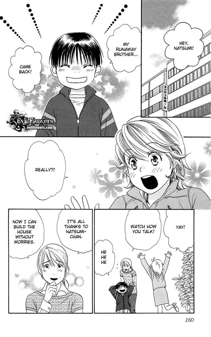 Happy Rush - Vol.1 Chapter 5 : Start Line