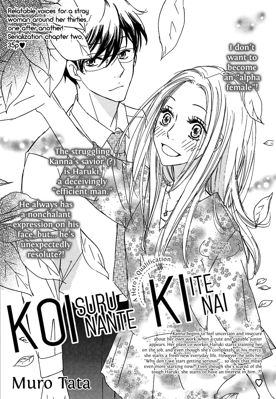 Koisuru Nante Kiitenai - Vol.1 Chapter 2 : Because It S "Rejected"