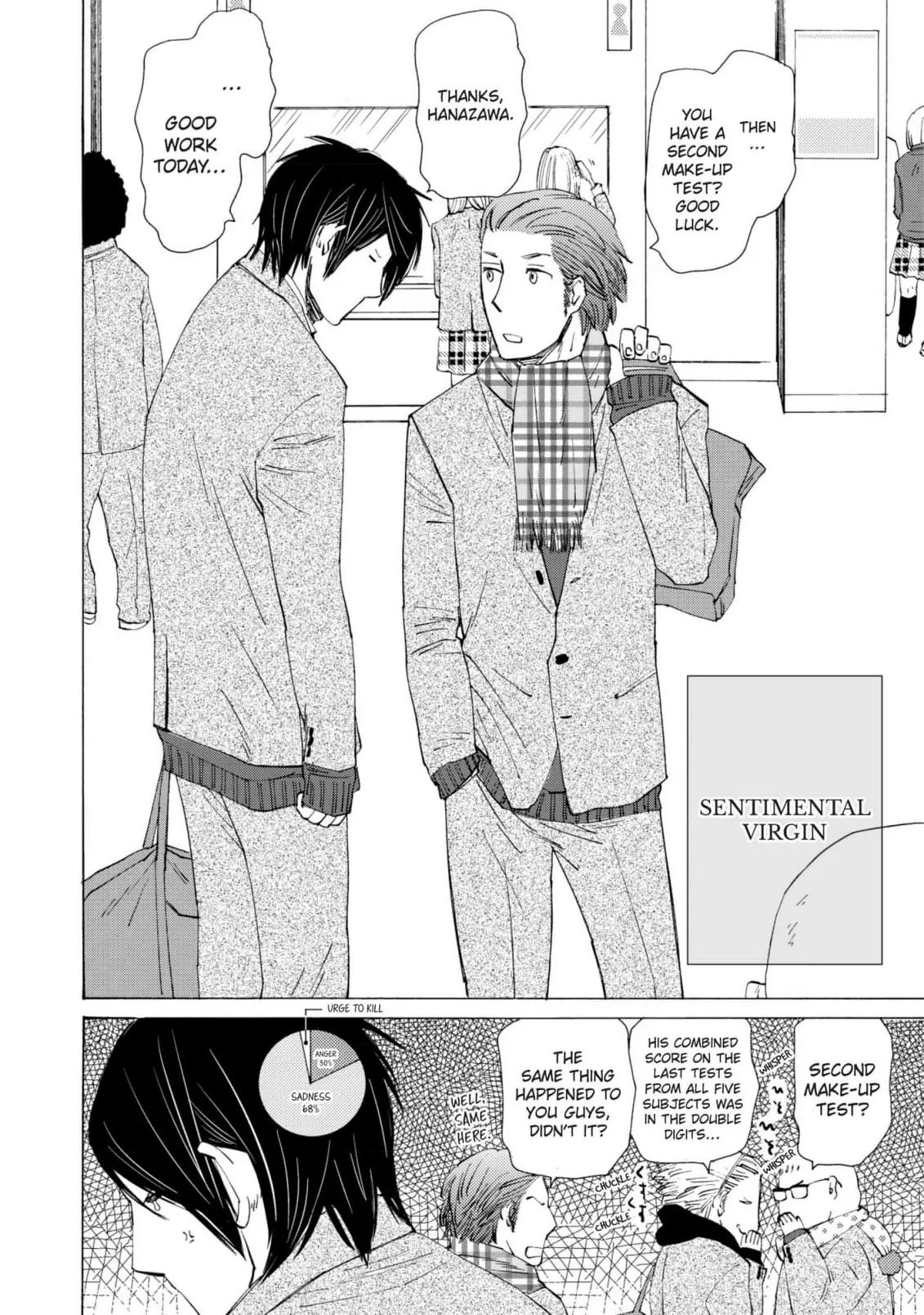 Sentimental Virgin - Chapter 2