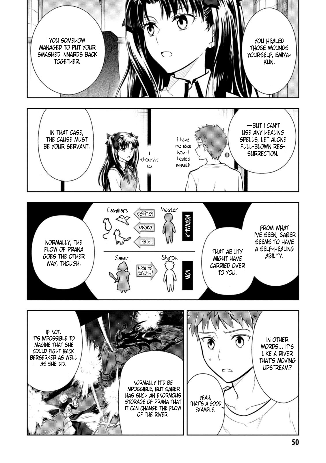 Fate/Stay Night - Heaven's Feel - Vol.0 Chapter 12: Day 4 / The Holy Grail War And Its Origins (1)