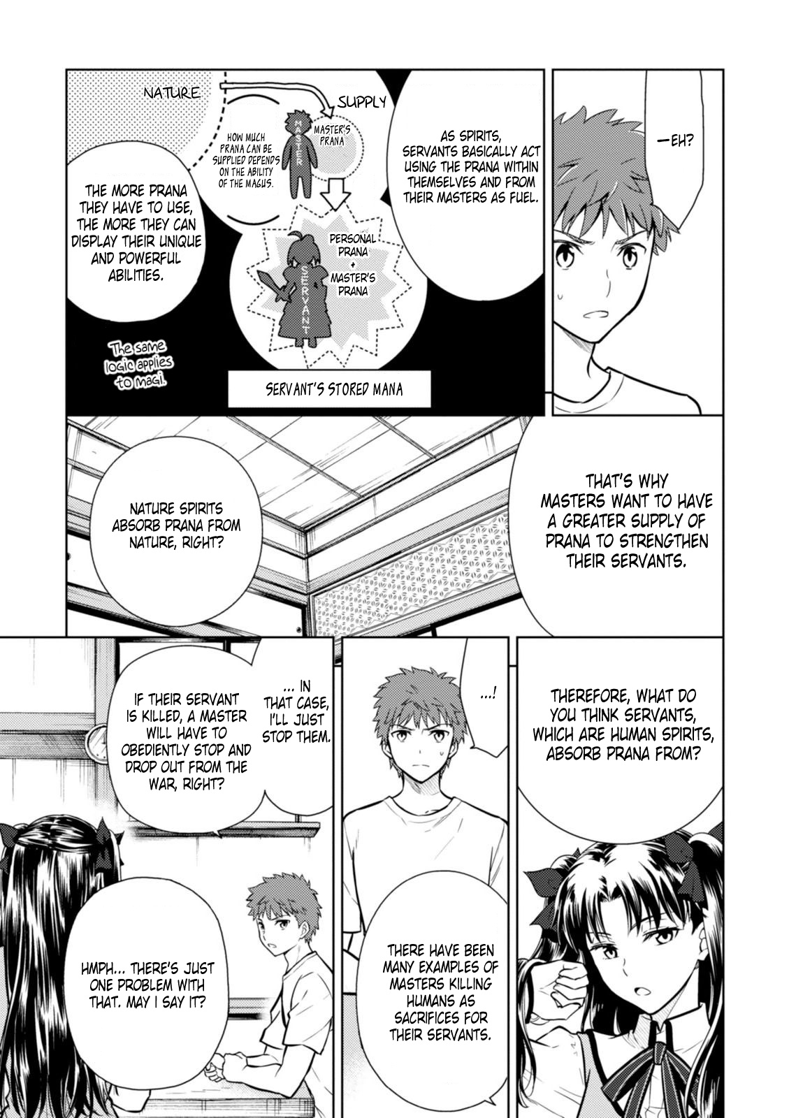 Fate/Stay Night - Heaven's Feel - Vol.0 Chapter 12: Day 4 / The Holy Grail War And Its Origins (1)