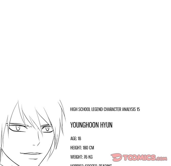 High School Legend Red Dragon - Chapter 55