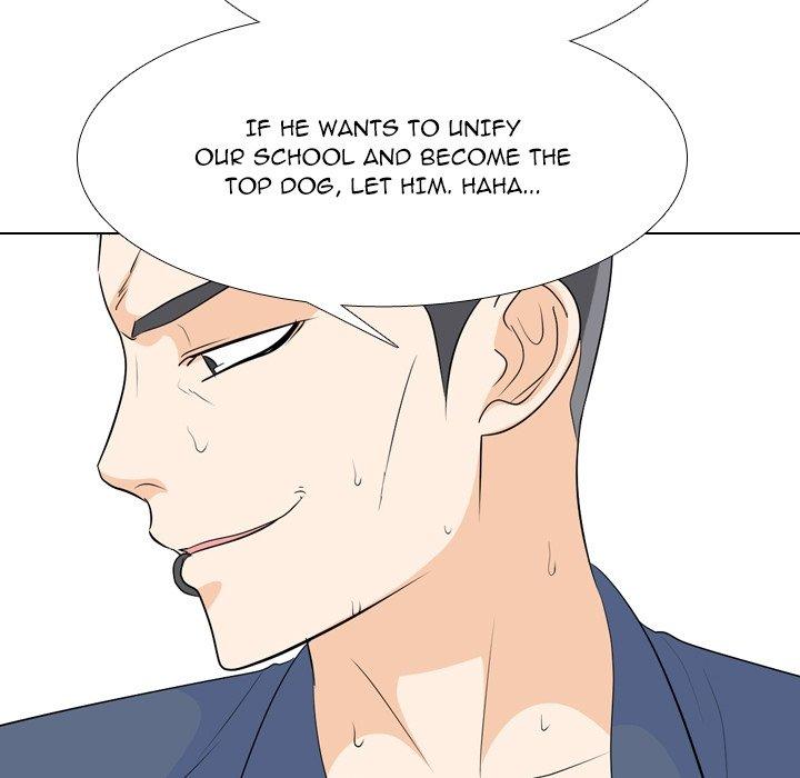 High School Legend Red Dragon - Chapter 175