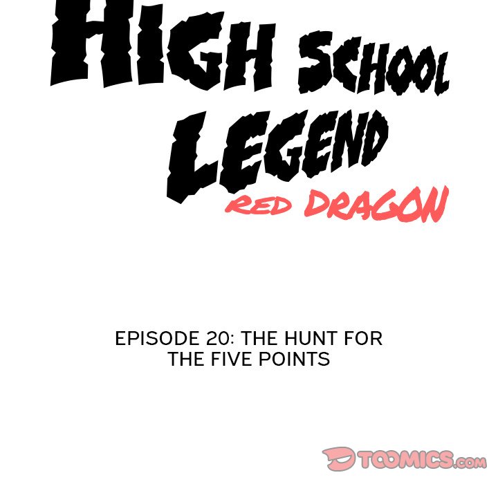 High School Legend Red Dragon - Chapter 20