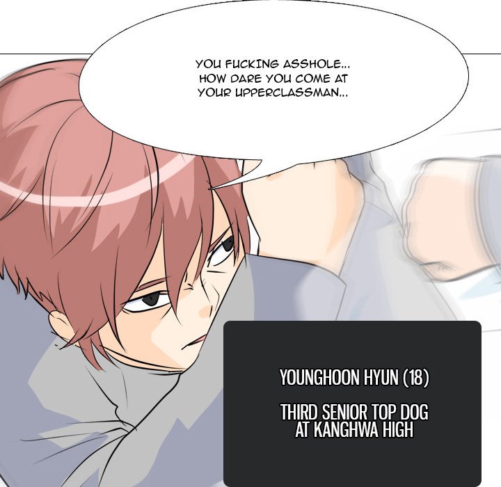 High School Legend Red Dragon - Chapter 51